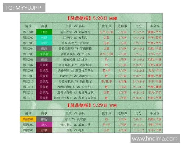 足球比分90与捷报的精彩对决分析与赛后总结 足球比分90与捷报的精彩对决分析与赛后总结
