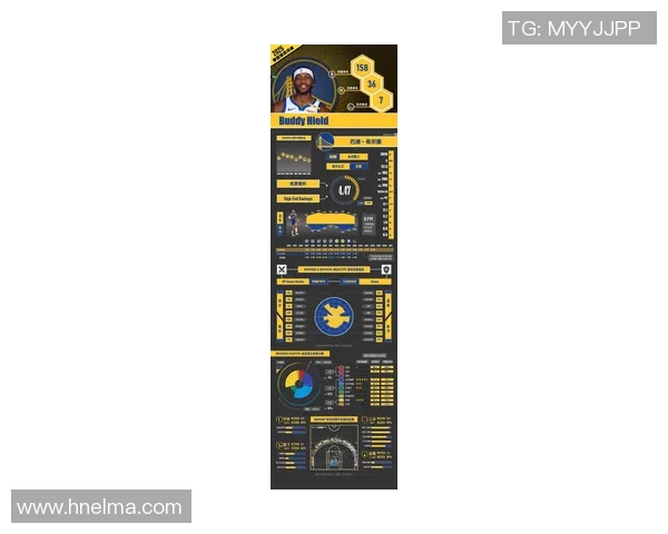 今天勇士比赛精彩回顾与球员表现分析让我们一起期待下一场对决