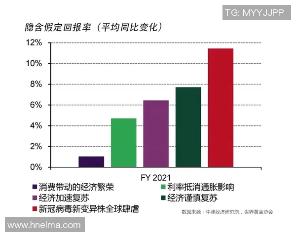 坎塞洛在新赛季的表现分析与未来发展潜力展望 坎塞洛在新赛季的表现分析与未来发展潜力展望